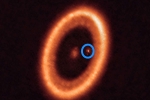 Astronomers new updates, Astronomers new planet, astronomers spotted a distant planet that is making its own moon, Astronomers