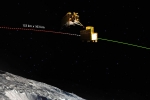 Chandrayaan 3 seperated, Chandrayaan 3, chandrayaan 3 lander module successfully separated, Sriharikota