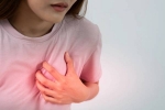 Ischaemic Heart Disease latest, Ischaemic Heart Disease experts, all about ischaemic heart disease in indian women, Health