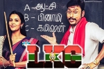 LKG Kollywood movie, review, lkg tamil movie, Priya anand
