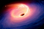 UVIT, UVIT, indian researchers discover three massive black holes, Ngc7733