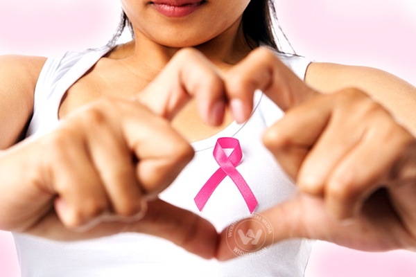 Common myths about Breast cancer},{Common myths about Breast cancer